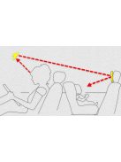 TopGal Biztonsági Tükör Autós utazáshoz